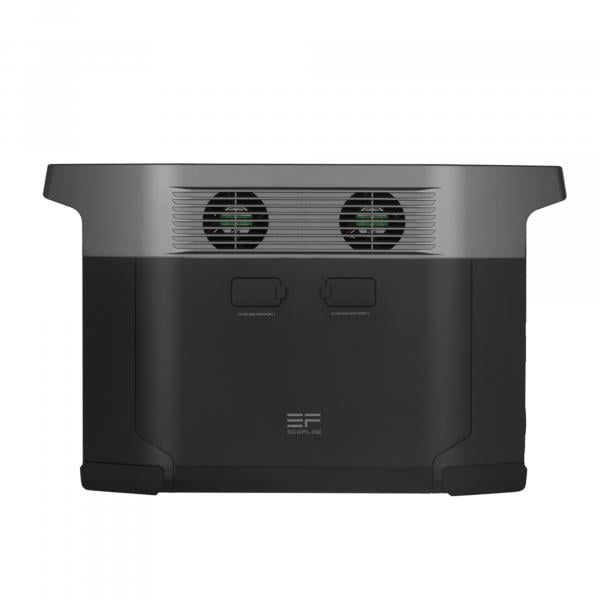 EcoFlow DELTA Max EU REFURBISHED