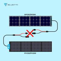 BLUETTI PV200 faltbares Solarpanel