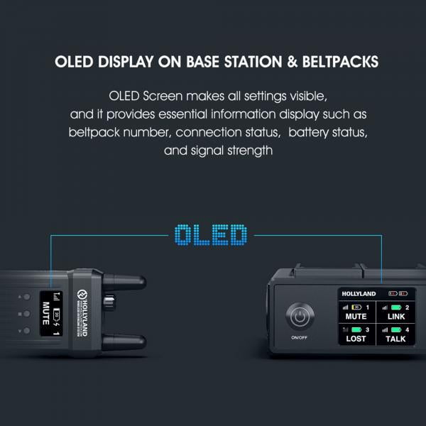 Hollyland Mars T1000 - Drahtloses Intercom System