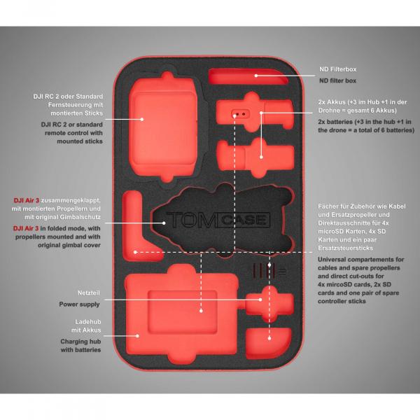 TOMcase Rucksack für DJI Air 3