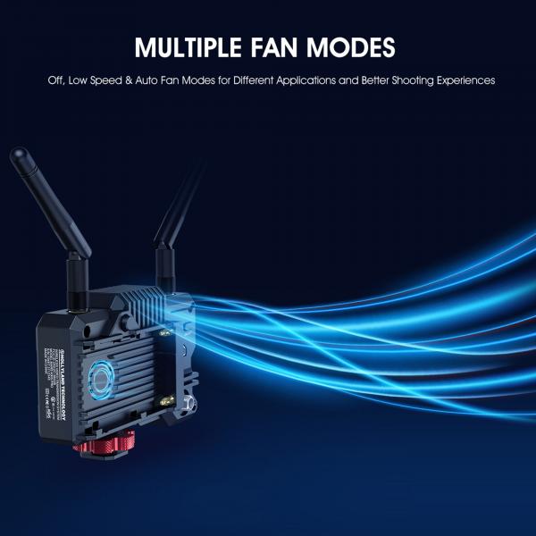 Hollyland Mars 400S PRO - Image Transmitter &amp; Receiver