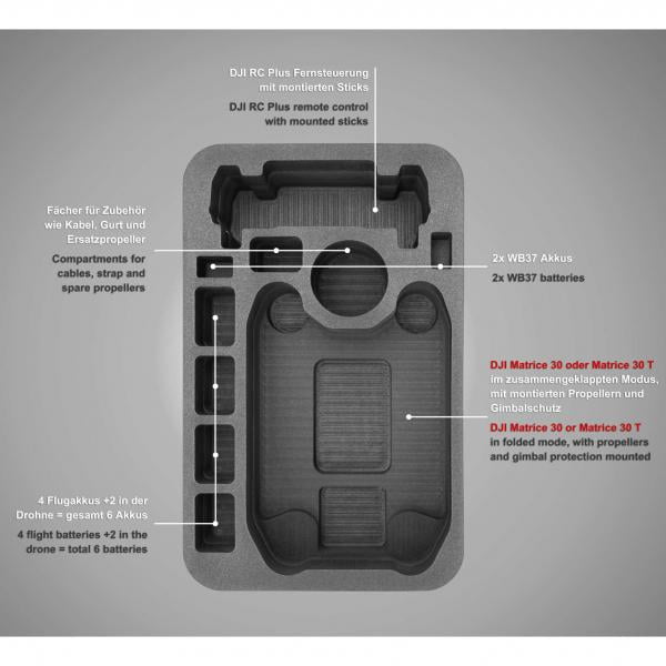 TOMcase Rucksack XL für Matrice 30 &amp; 30T