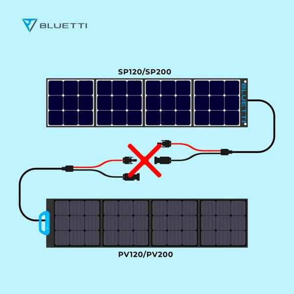 BLUETTI AC50S Powerstation Solar 120W Bundle