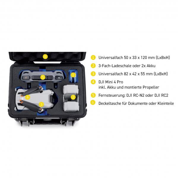B&amp;W DJI Mini 4 Pro Serie Case 2000