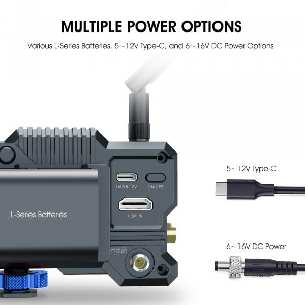 Hollyland Mars 400S PRO - Image Transmitter &amp; Receiver