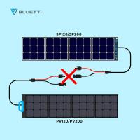 BLUETTI EB55 Powerstation Solar 120W Bundle