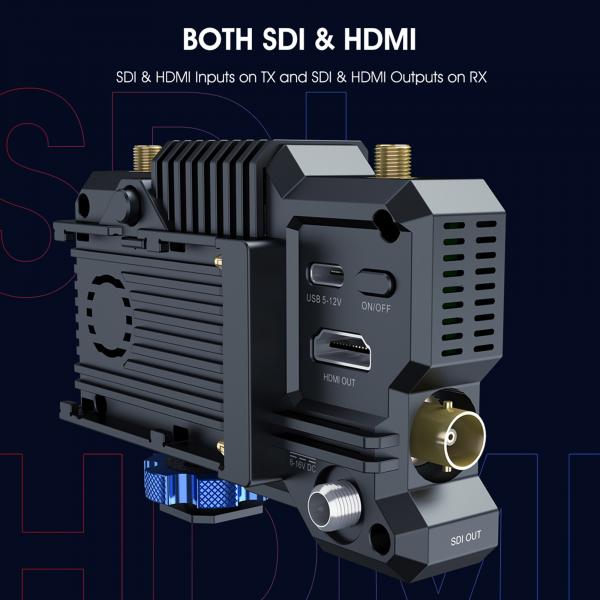 Hollyland Mars 400S PRO - Image Transmitter &amp; Receiver